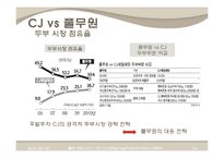 [식품가공학] 두부의 제조공정과 유통-CJ와 풀무원 비교 중심으로-18