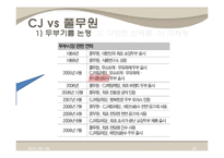 [식품가공학] 두부의 제조공정과 유통-CJ와 풀무원 비교 중심으로-20