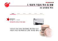 [식품공학] 초코파이의 제조공정-7
