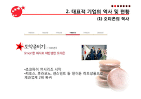 [식품공학] 초코파이의 제조공정-10