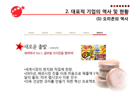 [식품공학] 초코파이의 제조공정-12