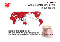 [식품공학] 초코파이의 제조공정-14