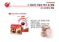 [식품공학] 초코파이의 제조공정-17