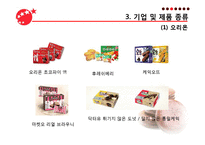 [식품공학] 초코파이의 제조공정-20