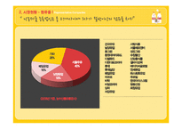 [식품영양학] 우유 제조공정의 특징 및 기술과 공법 조사-4