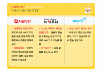 [식품영양학] 우유 제조공정의 특징 및 기술과 공법 조사-10