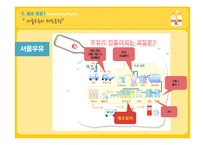 [식품영양학] 우유 제조공정의 특징 및 기술과 공법 조사-13