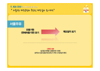 [식품영양학] 우유 제조공정의 특징 및 기술과 공법 조사-14