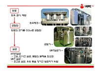 [식품공학] 발효유 제품 공정-9