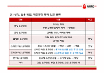[식품공학] 발효유 제품 공정-12
