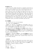 [인문학] 고려전기 귀족문학-11