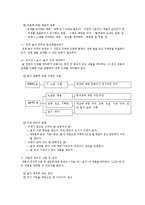 [국어학] 우리말의 오용 실태와 듣기원리 및 방법 창안 능력-5