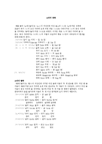 [국어학] 표음주의와 표의주의에 관하여-4