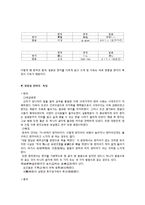[인문학] 한중일 한자 비교 및 중국의 방언 연구-2