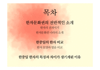 [인문학] 한중일 한자 비교 및 중국의 방언 연구-3