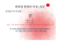 [인문학] 한중일 한자 비교 및 중국의 방언 연구-18