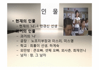 [인문학] 소설 `외딴방`, `카스테라` 작품 연구-5