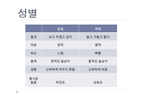 [국어학] 사회 방언의 특성과 종류-19
