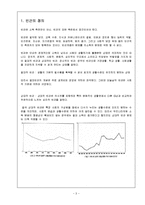 [사회복지] 한국의 빈곤법 문제점과 해결방안-3