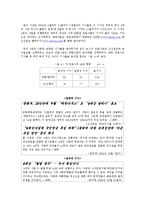 [정치학] 보수, 진보성향 언론사의 보도형태 비교 분석-7