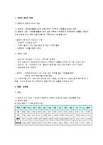 [사회복지] 탈북자(새터민) 가족 현황과 문제점 및 정책 개선 방안-3