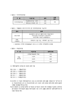 [사회복지] 탈북자(새터민) 가족 현황과 문제점 및 정책 개선 방안-20