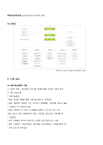 [국제개발] ODA기관 방문 보고서-5