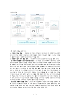 [사회복지] 사회복지협의회의 문제점 및 개선방안-7