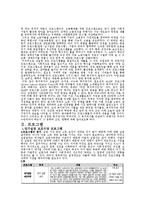 [사회학] 복지국가 건설을 위한 복지 프로그램과 나아가야할 방향-2