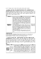 [사회학] 복지국가 건설을 위한 복지 프로그램과 나아가야할 방향-7