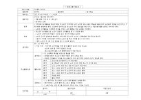 [청소년복지] 노인대상 청소년 봉사활동 프로그램 설계-3