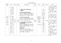 [청소년복지] 노인대상 청소년 봉사활동 프로그램 설계-5