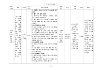 [청소년복지] 노인대상 청소년 봉사활동 프로그램 설계-13