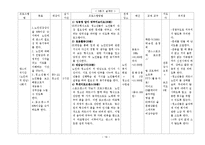 [청소년복지] 노인대상 청소년 봉사활동 프로그램 설계-19