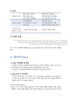 JTBC 시청률 향상방안 연구-6