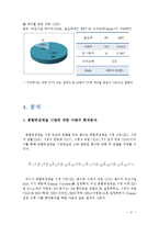 JTBC 시청률 향상방안 연구-17