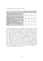 [행정학] 대학생의 SNS활용도와 정치 관심도 상관관계-12