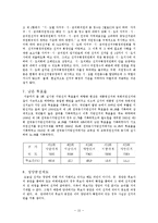 [행정론] 지방선거제도와 정당공천제의 문제점과 개선방안 고찰-17