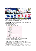 [정치학] 우리나라 정당정치의 문제점과 사례 분석-5