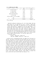 [사회복지] 저소득층 맞벌이 부부의 아동보육문제 연구-7
