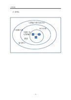 [사회복지] 다문화 가정 이주여성의 의사소통 문제 치료와 개입-5