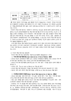 [사회복지] 핀란드, 미국과 우리나라 학교사회복지 비교 및 발전방안-6