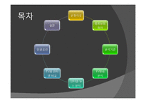 윤리적 측면에 따른 범죄보도 유형분석-2