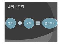 윤리적 측면에 따른 범죄보도 유형분석-4