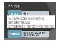 윤리적 측면에 따른 범죄보도 유형분석-5