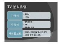윤리적 측면에 따른 범죄보도 유형분석-8