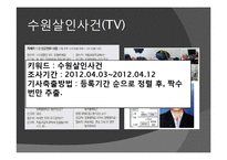 윤리적 측면에 따른 범죄보도 유형분석-13