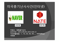 윤리적 측면에 따른 범죄보도 유형분석-19