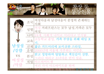 드라마 `커피프린스 1호점`속 수사학-9