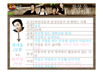 드라마 `커피프린스 1호점`속 수사학-10